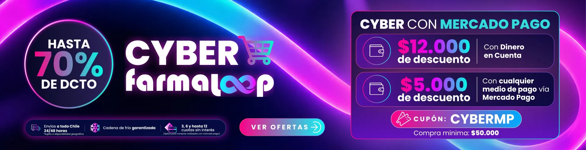 Cyber Mercado Pago