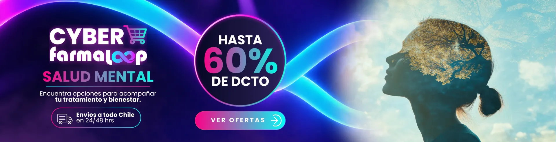 Cyber Salud Mental